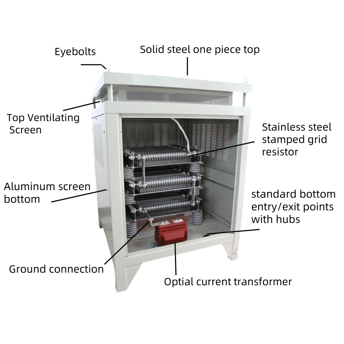Generator Neutral Grounding & Leads Cubicles